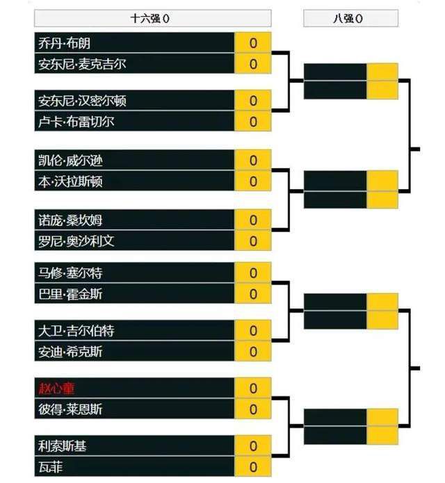 人人草人人射